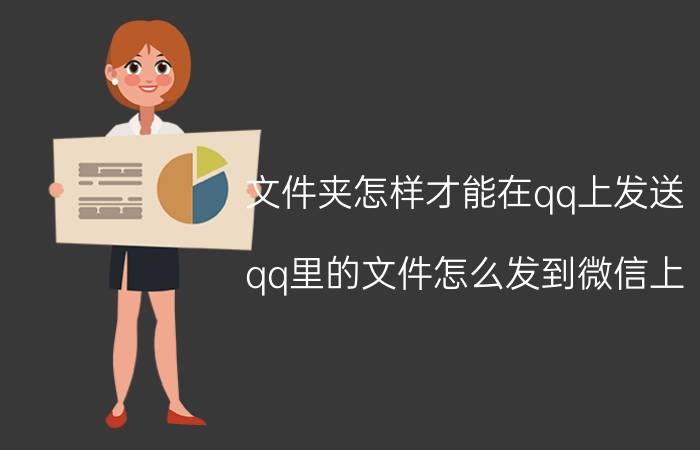 文件夹怎样才能在qq上发送 qq里的文件怎么发到微信上？